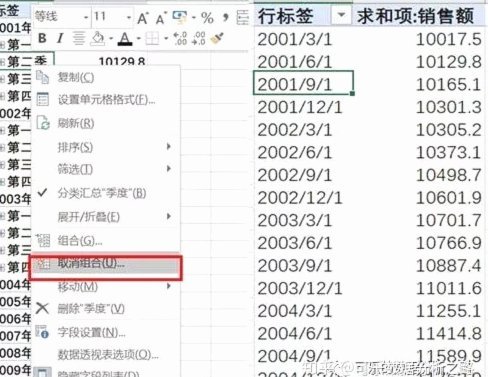 分组怎样？有没有懂哥解析一下