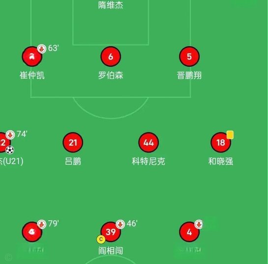 半场：铁人1-1海港，邦本远射建功，李帅扳平比分