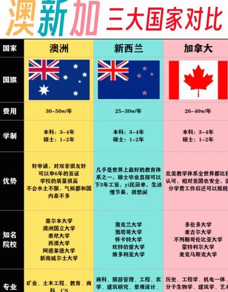 同文同种，足球为何大相径？英澳之谜