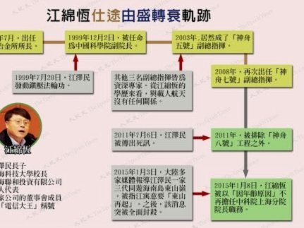 京多安：与瓜迪奥拉的关系非常好，他邀请我退役后担任助教